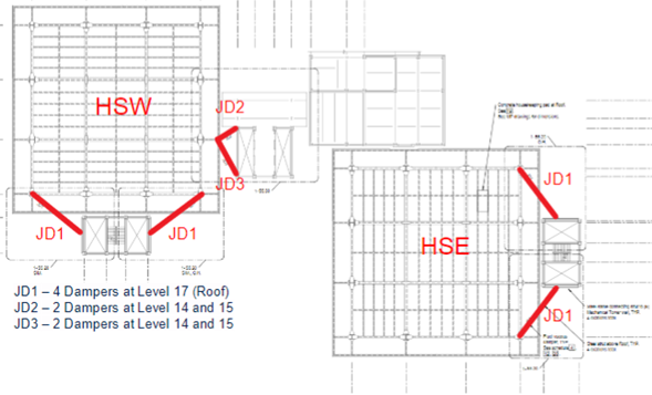 Location of the seismic dampers in the HSIR towers.