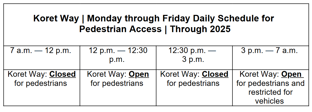 Koret Way Schedule for Pedestrian Access for Monday through Friday through 2025 during PCCSI construction.